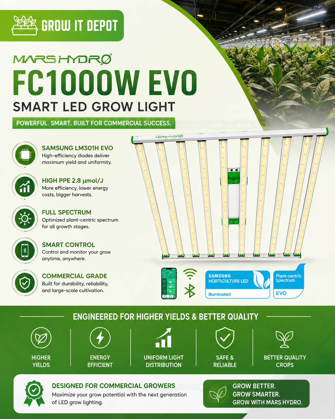 MARS HYDRO FC1000W-EVO SAMSUNG LM301H EVO SMART LED GROW LIGHT FOR COMMERCIAL CULTIVATION