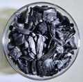 Bio-Char Raw