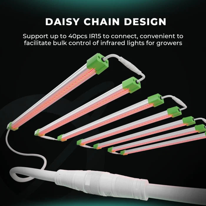 Mars Hydro Adlite UV30 UV Supplemental LED Grow Light Bar (2-Pack)