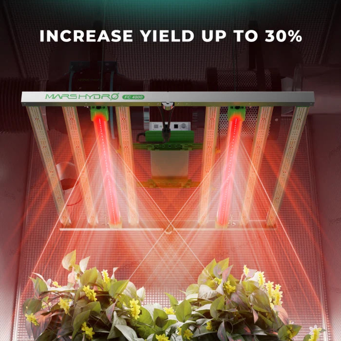 Mars Hydro Adlite UV30+IR15+Deep Red R30 Supplemental LED Grow Light Bars With 3 Timers