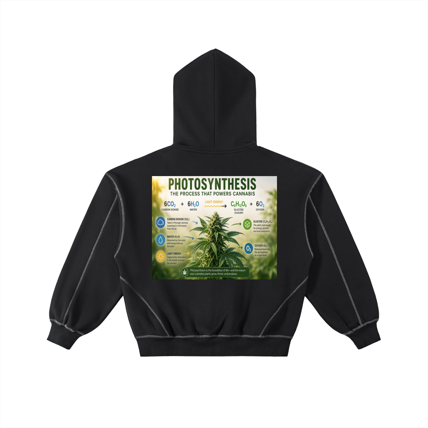 Contrast-Stitched Boxy Fleece Zip Hoodie