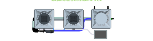 ALIEN RDWC 2 Pot 1 Row Kit