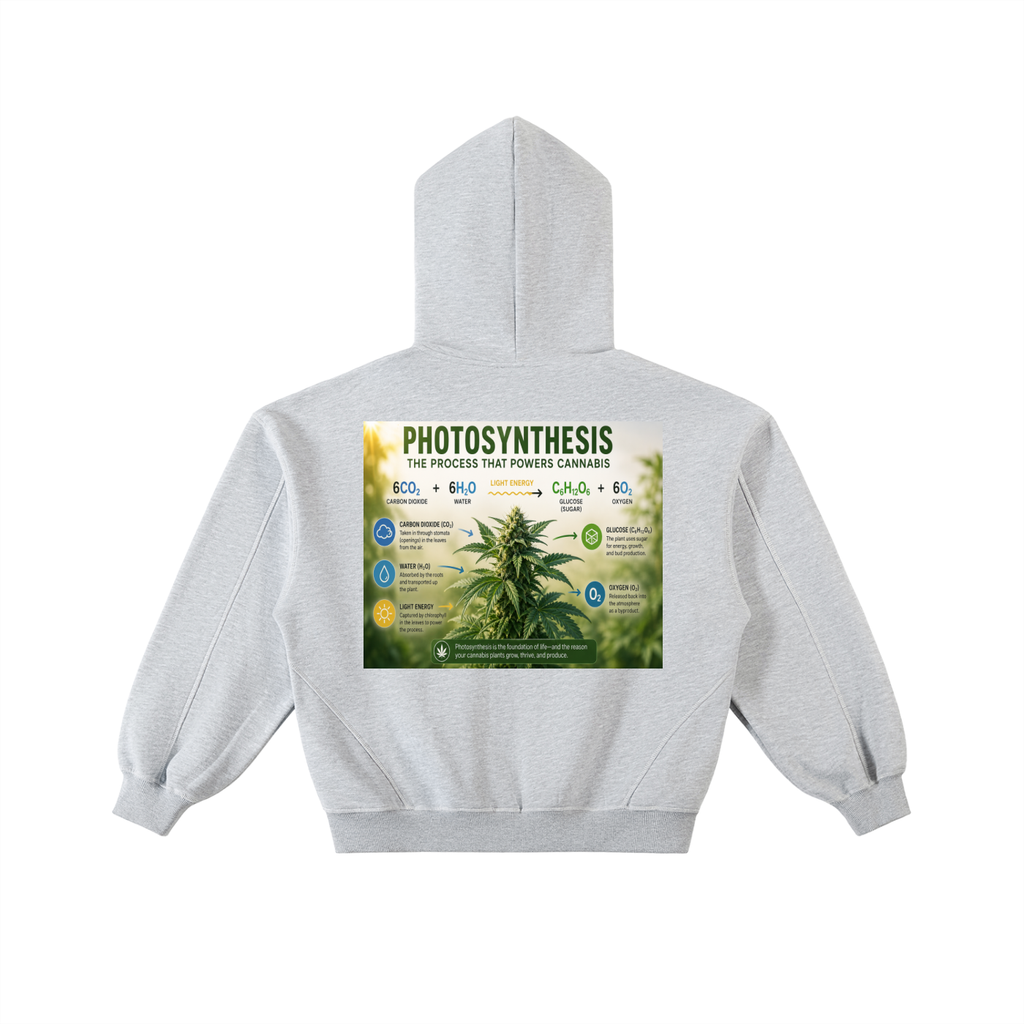 Contrast-Stitched Boxy Fleece Zip Hoodie
