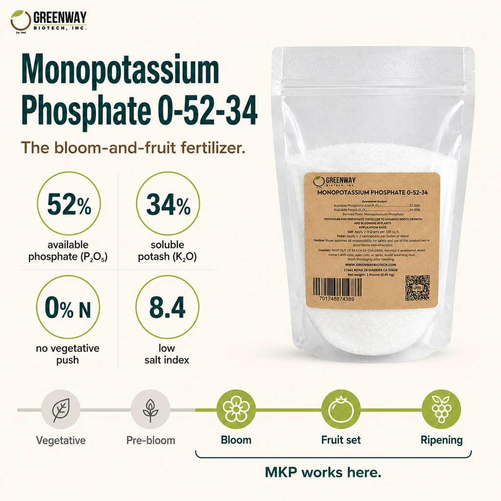 Monopotassium Phosphate 0-52-34