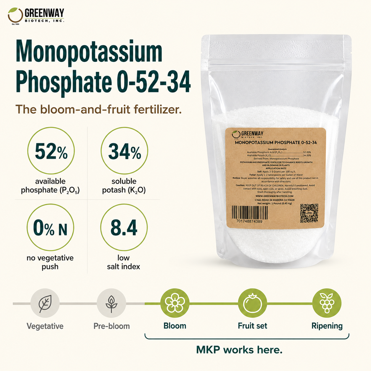 Monopotassium Phosphate 0-52-34