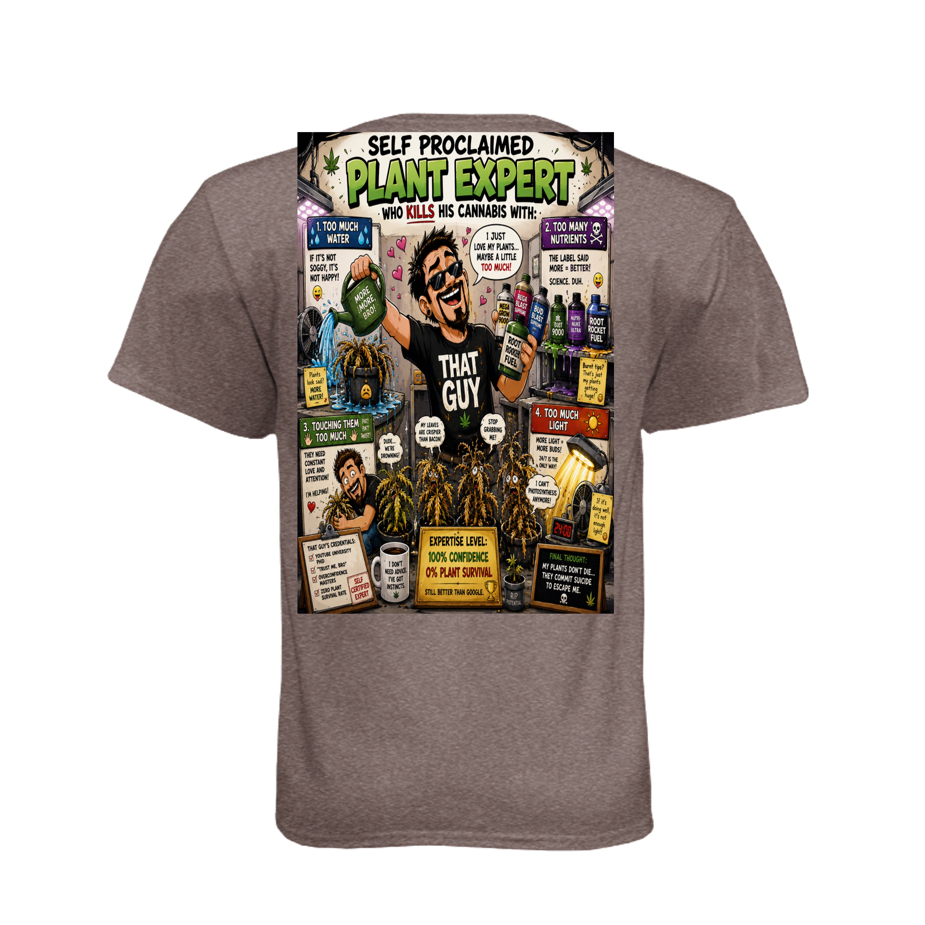 ndm:355282
