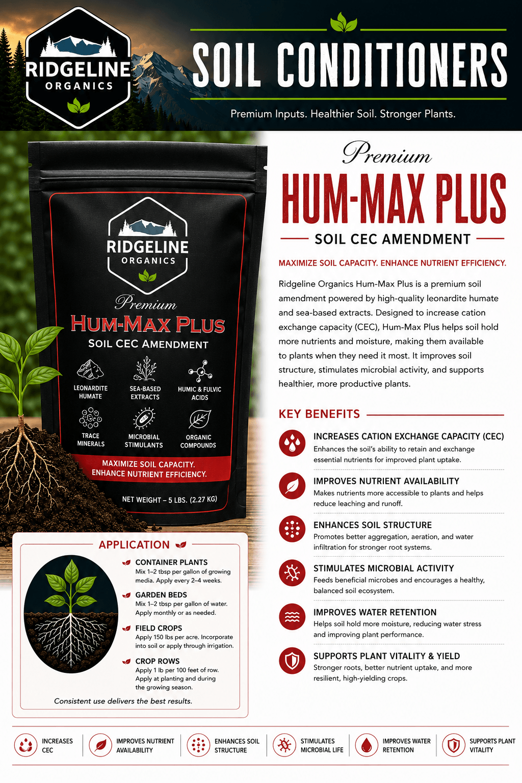 Ridgeline Hum-Max Granular Humic & Kelp Amendment