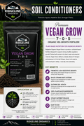 Ridgeline Vegan Grow Granular Fertilizer